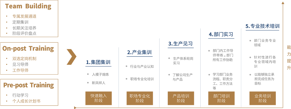 Koipay-�徲֧������